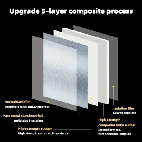 Leakproof Sealing Strip waterproof