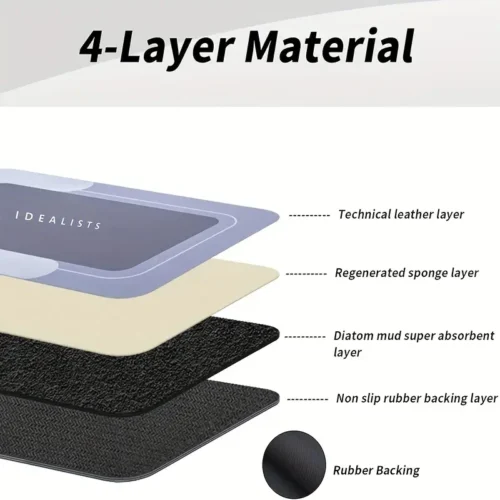 Super Absorbent Quick Drying Diatomaceous Earth Bathroom Anti Slip Mat