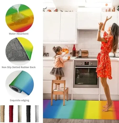 Bath Floor Mat Design